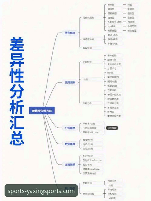 亚星体育电脑版 3个关键差异:亚星体育电脑版为何成为体育迷的首选平台?